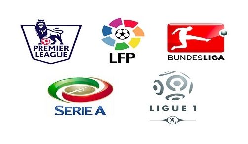 度灌溉引起 度灌溉引起